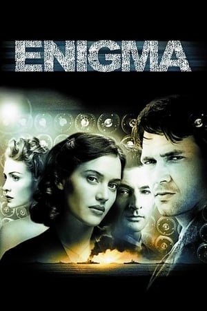 Mật Mã Enigma